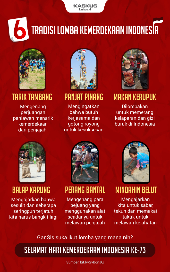 6 Tradisi Lomba Kemerdekaan Indonesia