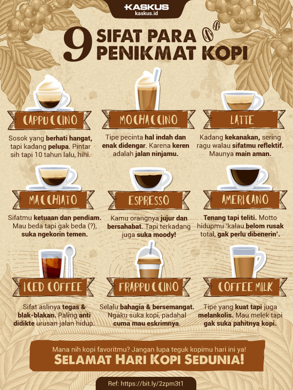 Cek Sifatmu Berdasarkan Pilihan Minuman Kopi yang Kamu Minum!