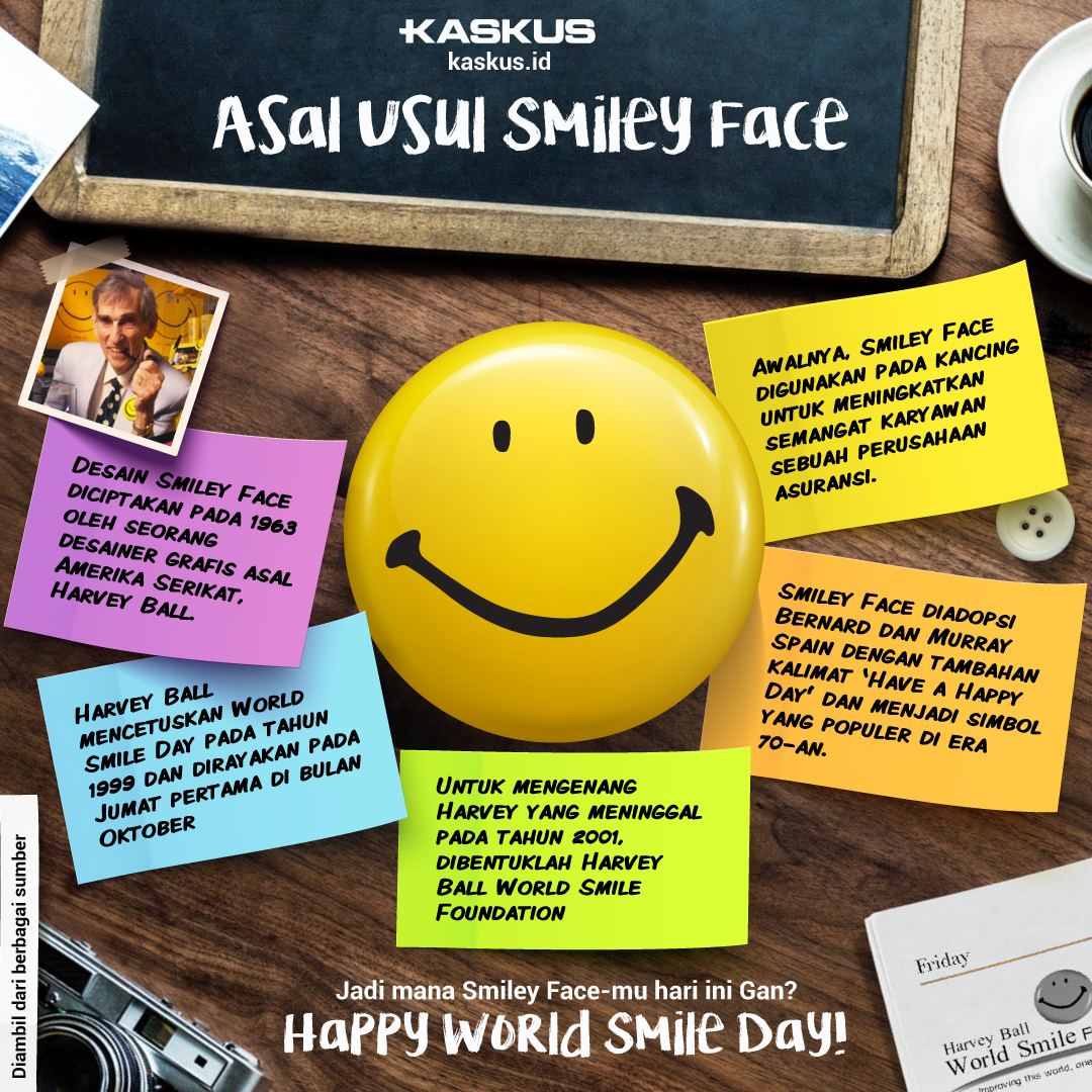 Asal Usul Smiley Face