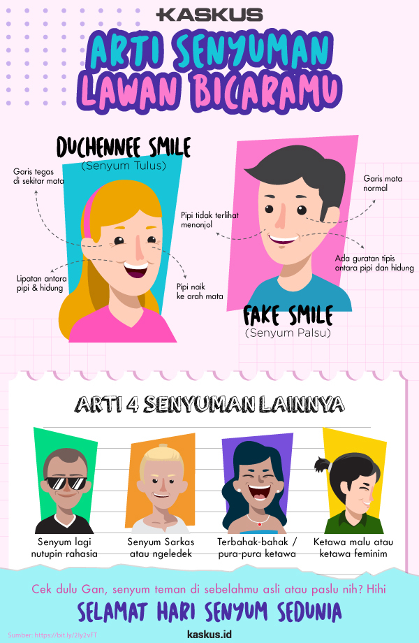 Arti Senyuman Lawan Bicaramu
