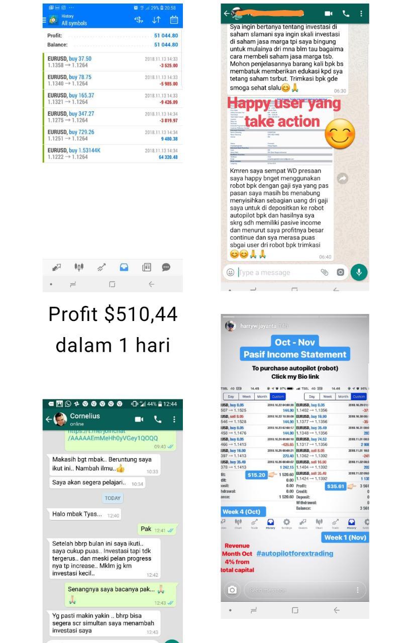 Profit ... Profit... User Happy